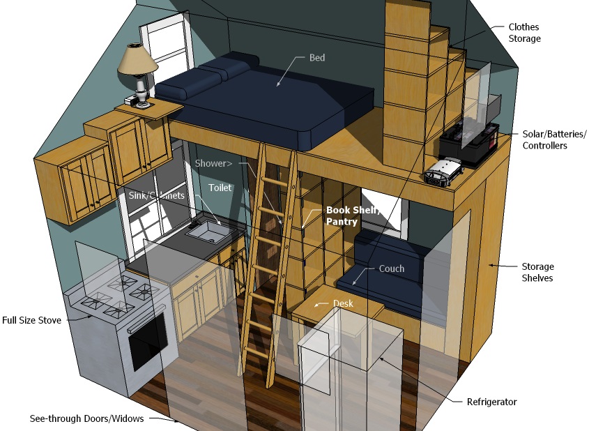 Tiny Eco House Plans Off the grid Sustainable Tiny Houses Tiny Eco House Plans Off the grid Sustainable Tiny Houses